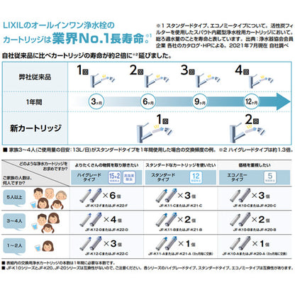 キッチン用蛇口 FNタイプ[台][浄水器内蔵シングルレバー混合水栓][オールインワン浄水栓][エコハンドル][吐水口244mm][寒冷地]