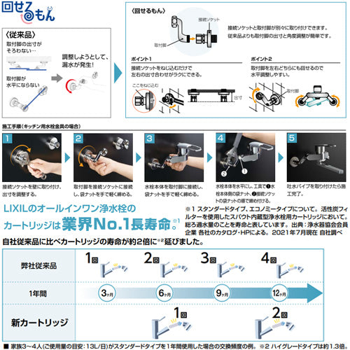 キッチン用蛇口[壁][浄水器内蔵シングルレバー混合水栓][オールインワン浄水栓][エコハンドル][回せるもん][吐水口228mm][寒冷地]