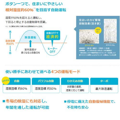 住まい向け除湿乾燥機 カライエ[壁掛型][AC100][デシカント方式]