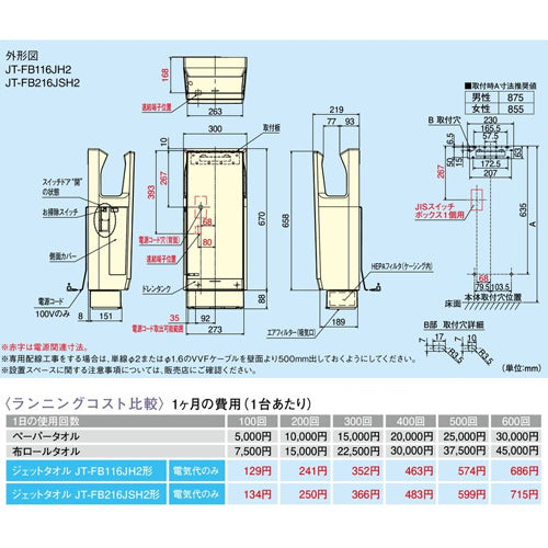 ハンドドライヤー[ジェットタオル][壁取付][スリム][電源直結][200V][ヒーター入][両面][速乾][HEPAフィルター付][抗菌加工][ホワイト]