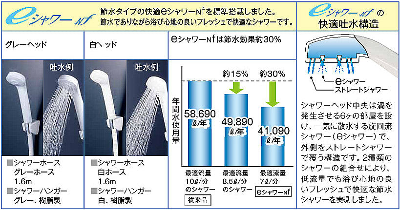 浴室用蛇口[壁][浴槽・洗い場兼用][KF5000Uシリーズ][シングルレバー浴室用蛇口[壁]][寒冷地]