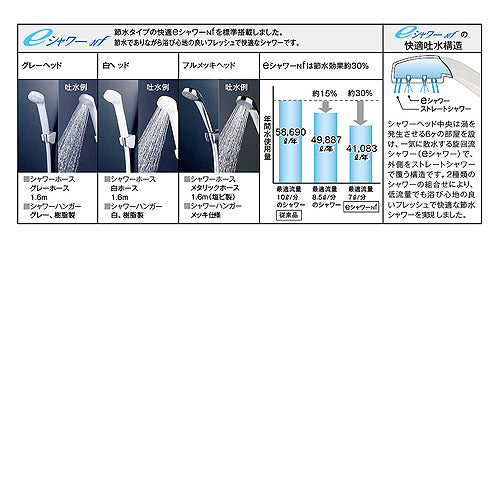 【SALE】浴室用蛇口[壁][浴槽・洗い場兼用][シングルレバー式シャワー][KF5000シリーズ][一般地]