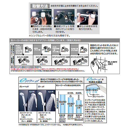 浴室用蛇口[壁][浴槽・洗い場兼用][KF800Uシリーズ][取替用サーモスタット付シャワーバス混合水栓][めっき仕様][一般地]