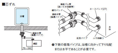 配管延長アダプタ[300][RFSシリーズ][給湯器部材]