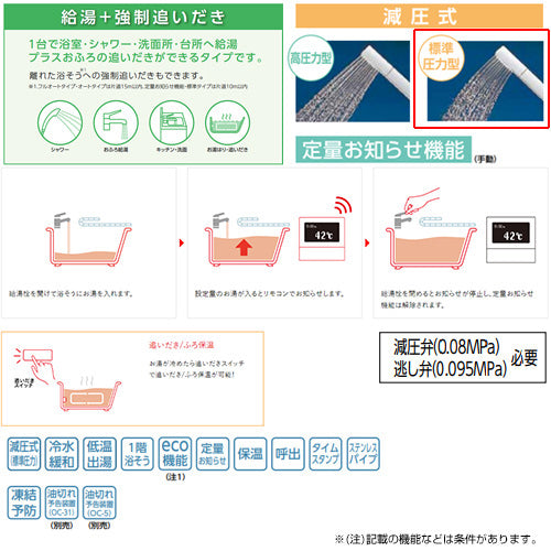 石油ふろ給湯器[浴室・台所リモコン+FF用給排気筒セット][給湯+追いだき][手動][お知らせ][減圧式][屋内据置型][上方排気][強制給排気][3万キロ]