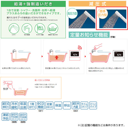 石油ふろ給湯器[浴室・台所リモコン+FF用給排気筒セット][給湯+追いだき][手動][お知らせ][減圧式][屋内据置型][上方排気][強制給排気][3万キロ]