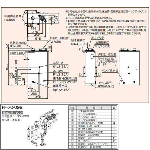 石油ふろ給湯器[本体+FF用給排気筒付属][給湯+追いだき][手動][お知らせ][減圧式][屋内据置型][上方排気][強制給排気][3万キロ]
