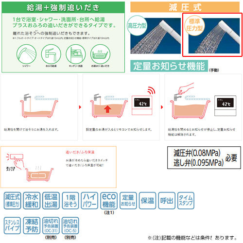 石油ふろ給湯器[浴室・台所リモコンセット][給湯+追いだき][手動][お知らせ][減圧式][屋内据置型][上方排気][強制排気][4万キロ]