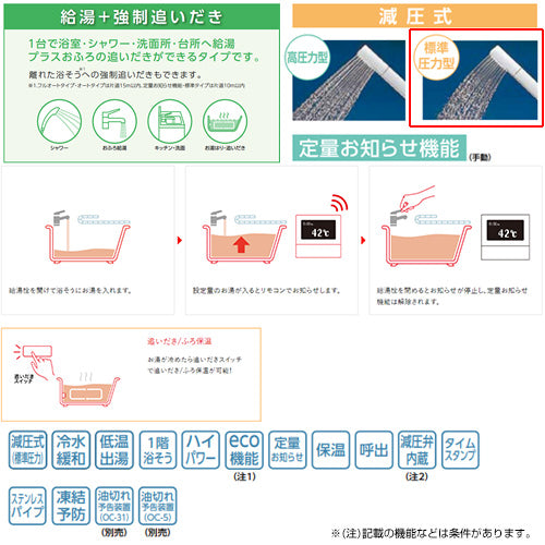 石油ふろ給湯器[本体+FF用給排気筒付属][給湯+追いだき][手動][お知らせ][減圧式][屋内据置型][上方排気][強制給排気][4万キロ]