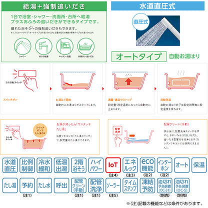 石油ふろ給湯器[浴室・台所リモコン+FF用給排気筒セット][オート][水道直圧式][屋内据置型][上方排気][強制給排気][4万キロ]