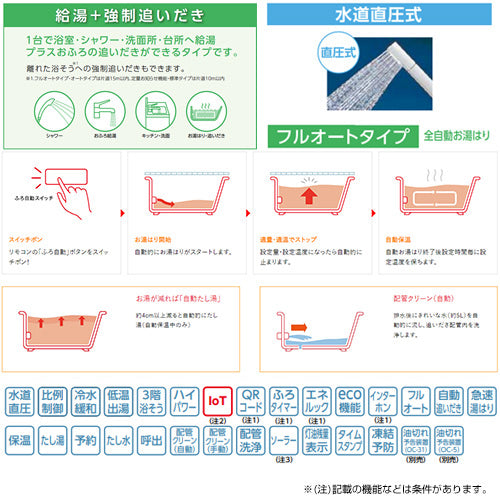 石油ふろ給湯器[本体+FF用給排気筒付属][フルオート][水道直圧式][屋内壁掛型][上方排気][強制給排気][左排気][4万キロ]