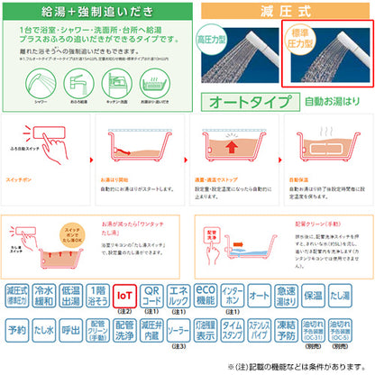 石油ふろ給湯器[浴室・台所リモコンセット][オート][減圧式][屋外据置型][前面排気][3万キロ][ステンレス外装]
