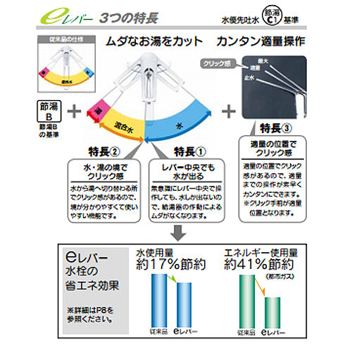 キッチン用蛇口[壁][シングルレバー混合水栓][eレバー][上付パイプ][泡沫][一般地]
