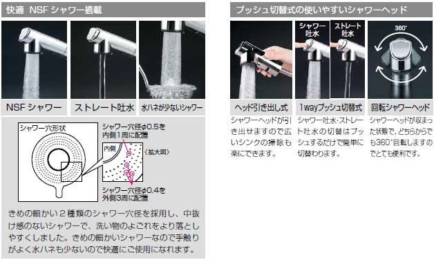 キッチン用蛇口[台][シングルレバー混合水栓][流し台用][上施工タイプ][NSFシャワー][ホース引出式][一般地]