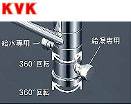 キッチン用蛇口[台][シングルレバー混合水栓][流し台用][分岐孔付][2箇所同時分岐:360度回転式][泡沫][寒冷地]