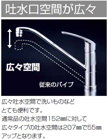 キッチン用蛇口[台][シングルレバー混合水栓][流し台用][吐水口広々][泡沫][一般地]