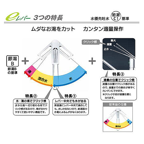 キッチン用蛇口[台][シングルレバー混合水栓][流し台用][eレバー][泡沫][首長200mmパイプ付][湯水芯102mm][一般地]