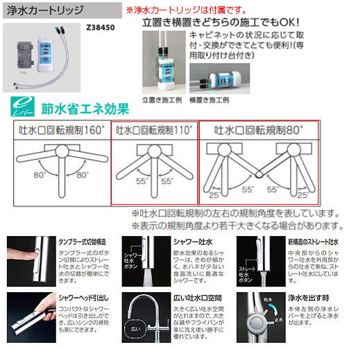 キッチン用蛇口 浄水器水栓シリーズ[台][シングルレバー混合付属][浄水カートリッジ付属][ホース引出式][グースネック][eレバー][吐水口回転規制110度80度][スパウト245mm][一般地]