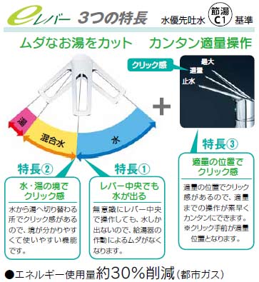 洗面用蛇口[台][シングルレバー混合水栓][ゴム栓付][eレバー水栓][寒冷地]