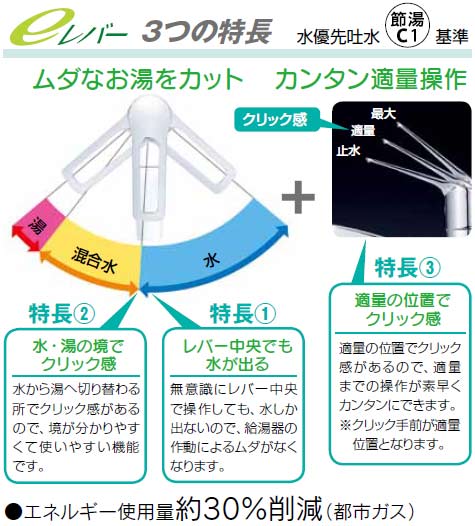 ●洗面用蛇口[台][シングルレバー混合水栓][シャワー引出][eレバー水栓][一般地]