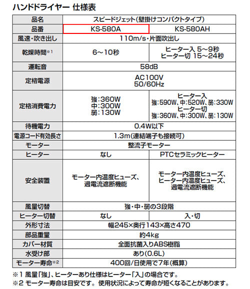 ハンドドライヤー[スピードジェット][壁取付][コンパクト][電源コンセント][100V][ヒーターなし][片面][抗菌加工][ホワイト]