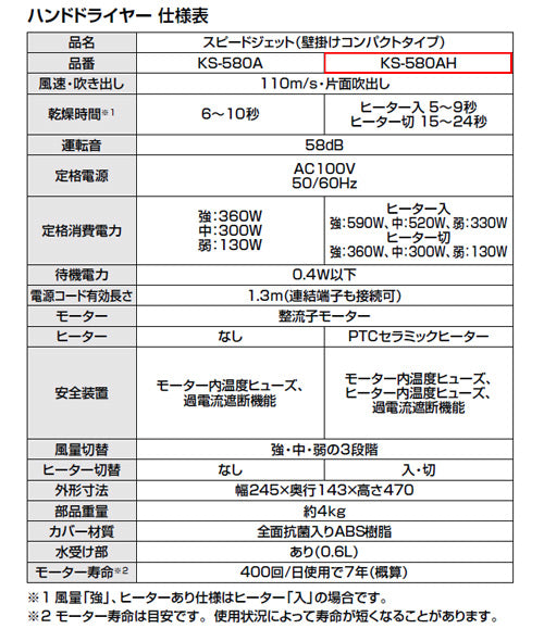 ハンドドライヤー[スピードジェット][壁取付][コンパクト][電源コンセント][100V][ヒーター入/切][片面][抗菌加工][ホワイト]