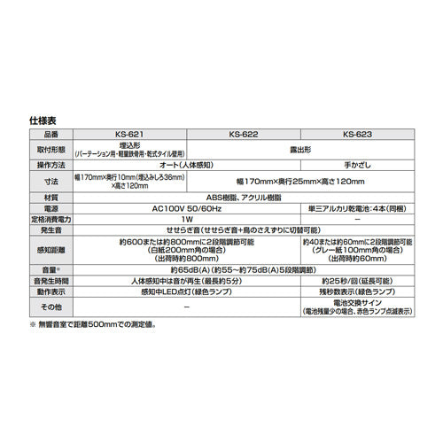 トイレ用擬音装置[サウンドデコレーター][露出タイプ][AC100V][オートタイプ][パブリック用アクセサリー]