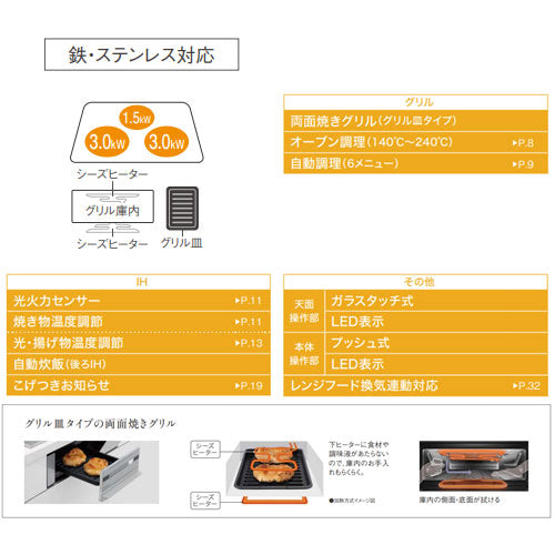 IHクッキングヒーター Cシリーズ[3口IH][75cm][オートグリル][ジェットブラック/ブラック][30A][単相200V]