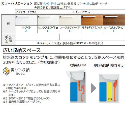 化粧台本体 Vシリーズ[間口750mm][高さ815mm][片引き出し][エコシングルシャワー水栓][ゴム栓][寒冷地]