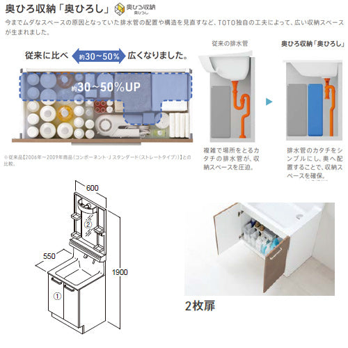 洗面化粧台セット オクターブLite[間口600mm][高さ1900mm][2枚扉][シャワー水栓][1面鏡][LEDランプ][エコミラー][一般地]