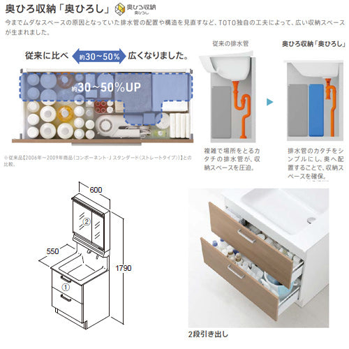 洗面化粧台セット オクターブLite[間口600mm][高さ1790mm][2段引き出し][シャワー水栓][2面鏡][ワイドLED][エコミラー][一般地]