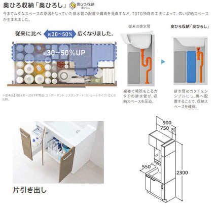 ●洗面化粧台セット オクターブLite[間口900mm][高さ2300mm][片引き出し][シャワー水栓][スウィング3面鏡][ワイドLED][エコミラー][ウォールキャビネット][トールキャビネット][一般地]
