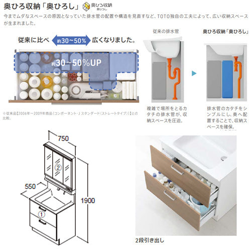 洗面化粧台セット オクターブLite[間口750mm][高さ1900mm][2段引き出し][シャワー水栓][3面鏡][ワイドLED][エコミラー][一般地]