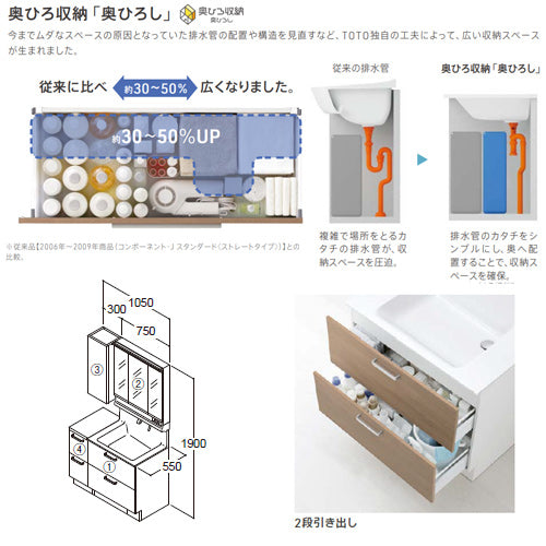 ●洗面化粧台セット オクターブLite[間口1050mm][高さ1900mm][2段引き出し][シャワー水栓][スウィング3面鏡][ワイドLED][エコミラー][サイドキャビネット][フロアキャビネット][一般地]