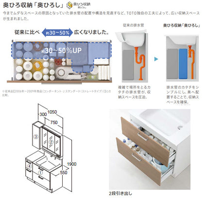 ●洗面化粧台セット オクターブLite[間口1050mm][高さ1900mm][2段引き出し][シャワー水栓][スウィング3面鏡][ワイドLED][エコミラー][サイドキャビネット][フロアキャビネット][一般地]