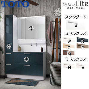 ●洗面化粧台セット オクターブLite[間口1150mm][高さ1900mm][2段引き出し][シャワー水栓][3面鏡][ワイドLED][エコミラー][トールキャビネット][一般地]