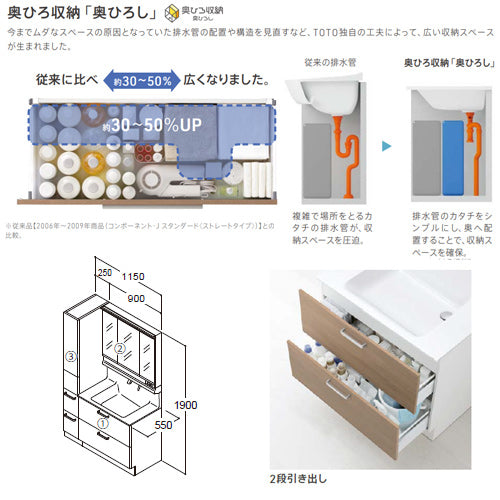 ●洗面化粧台セット オクターブLite[間口1150mm][高さ1900mm][2段引き出し][シャワー水栓][3面鏡][ワイドLED][エコミラー][トールキャビネット][一般地]
