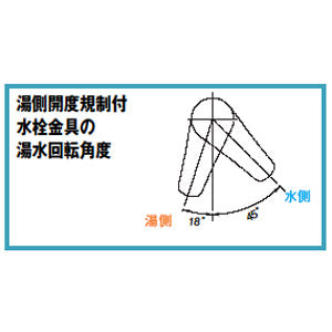●洗面用蛇口[台][シングルレバー混合水栓][ゴム栓式][湯側開度規制付き][一般地寒冷地共用]