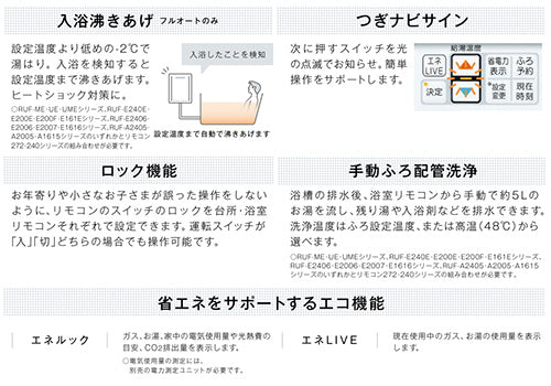 リモコンセット 200タイプ[浴室・台所リモコン][ハイグレード][インターホン][無線LAN対応][停電モード対応][給湯器部材]