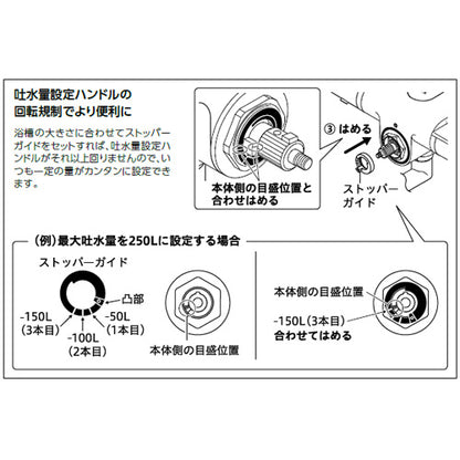 浴室用蛇口[壁][定量止水付サーモスタット付混合栓][スパウト240mm][一般地]