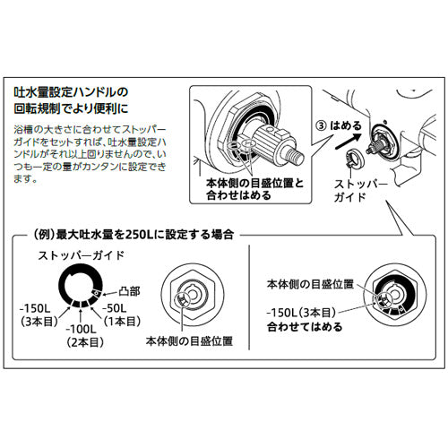浴室用蛇口[壁][定量止水付サーモスタット付混合栓][スパウト170mm][寒冷地]
