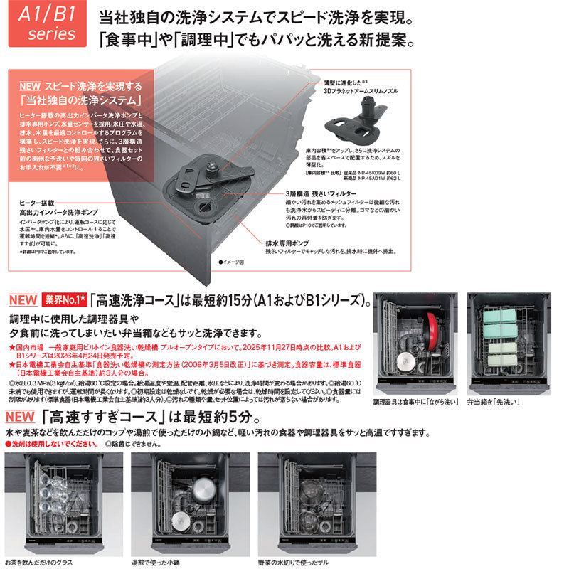 ビルトイン食洗機 A1シリーズ[新設用][スライドオープン][ドアフル面材型][浅型][幅45cm][奥行65cm][ミドルタイプ][約5人用]