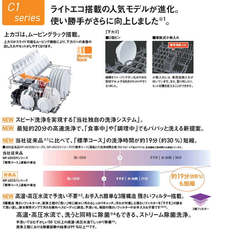 ビルトイン食洗機 C1シリーズ[取替用][スライドオープン][ドアパネル型][浅型][幅45cm][奥行65cm][ミドルタイプ][約5人用]