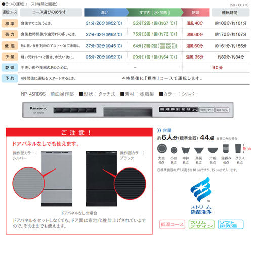 ビルトイン食洗機 R9シリーズ[取替用][スライドオープン][ドアパネル型][深型][幅45cm][奥行65cm][約6人用][シルバー]