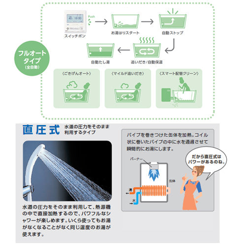 石油ふろ給湯器[本体のみ][フルオート][水道直圧式][屋内壁掛型][上方排気][強制給排気][4万キロ]