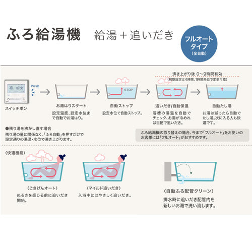 石油ふろ給湯器[浴室・台所リモコンセット][フルオート][貯湯式][屋外据置型][前面排気][3万キロ][ステンレス外装]