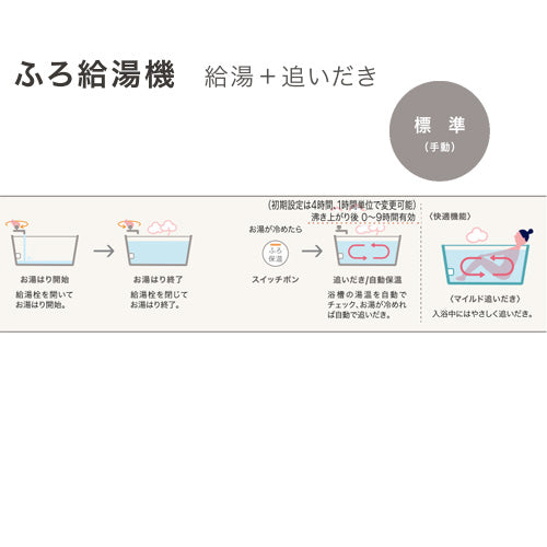 石油ふろ給湯器[浴室・台所リモコンセット][給湯+追いだき][手動][貯湯式][屋外据置型][前面排気][3万キロ][ステンレス外装]