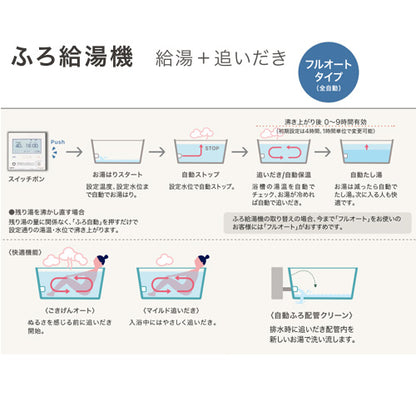 石油ふろ給湯器[浴室・台所リモコンセット][フルオート][貯湯式][屋外据置型][前面排気][4万キロ]