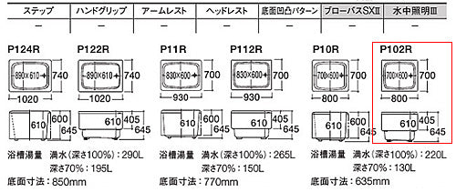 浴槽 ポリバス[埋込浴槽][800サイズ][二方半エプロン][ゴム栓式][パステルアイボリー]