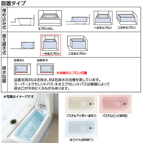 ●浴槽 洋風バス[据置浴槽][1600サイズ][浴槽 ポリバス][一方全エプロン][排水穴右仕様]
